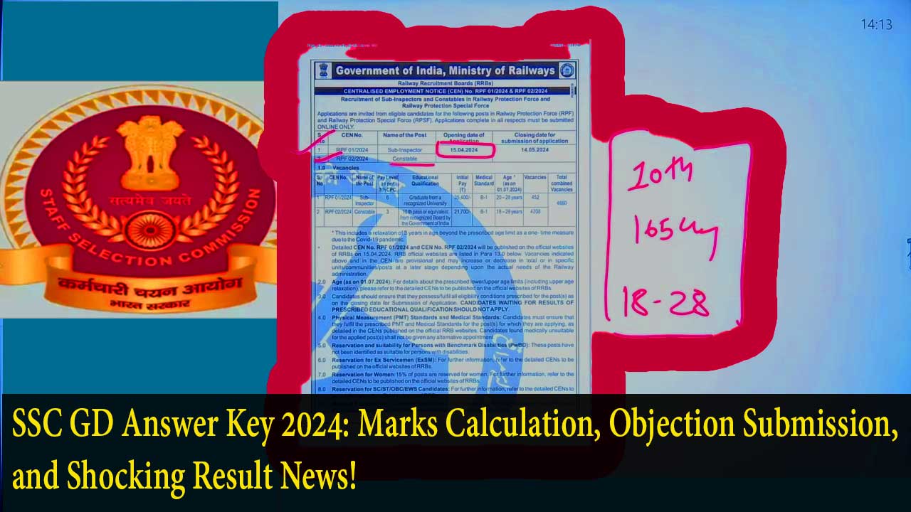 SSC GD Answer Key 2024, Marks Calculation, Objection Submission, Result, SSC GD Constable Exam, SSC GD Answer Key download